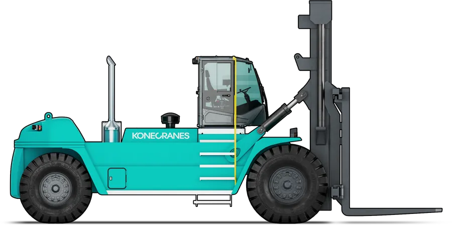 Konecranes SMV forklift, 37 to 65 tonnes